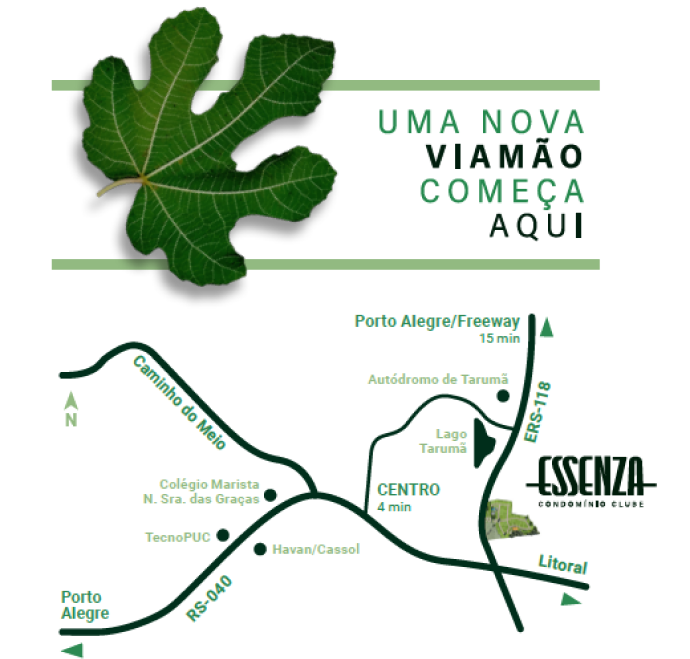 Imagem localização